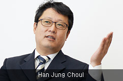 Han Jung Choul